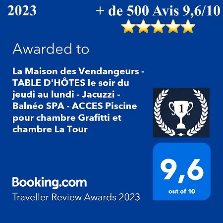 La Maison Des Vendangeurs: Jacuzzi & Seasonal Pool Retreat Bed & Breakfast Martignargues